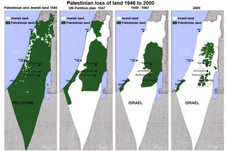 palestinian-loss.jpg